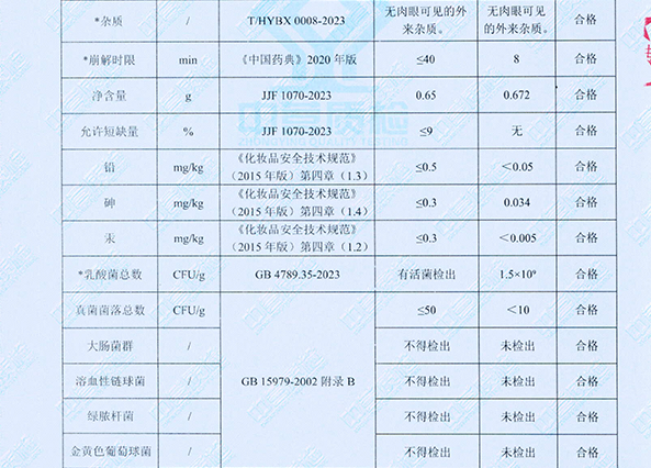私密益生菌崩解时限检测结果公布：8分钟远低于药典标准 | 橦康科技 | 安薇娜益生菌